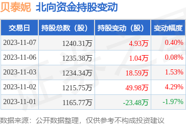 線上美妝新浪潮 互聯網銷售化妝品的機遇與挑戰